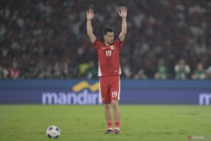 6-pemain-naturaliasi-timnas-indonesia-status-free-agent-2025