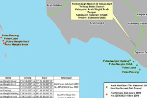babak-anyar-sengketa-4-pulau-sumut-dan-aceh-bukti-baru-mengemuka