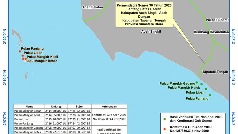 babak-anyar-sengketa-4-pulau-sumut-dan-aceh-bukti-baru-mengemuka