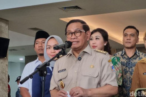 hasil-survei-litbang-kompas-tunjukkan-kepuasan-warga-jakarta-terhadap-gubernur-pramono-anung