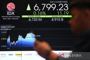 ihsg-turun-ikuti-sentimen-bursa-asia-dan-global