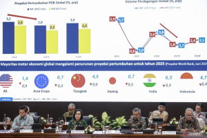 kemenkeu-kinerja-obligasi-ri-tetap-solid-di-tengah-volatilitas-global