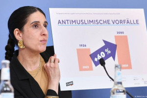 kenaikan-tinggi-kejahatan-anti-muslim-di-jerman-tahun-2024