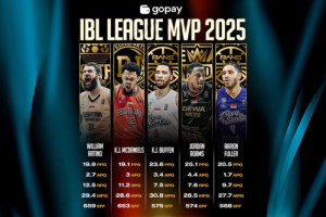 lima-pemain-tersohor-nominasi-mvp-ibl-2025