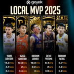 prediksi-kandidat-terkuat-ibl-local-mvp-2025